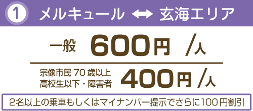 メルキュール価格