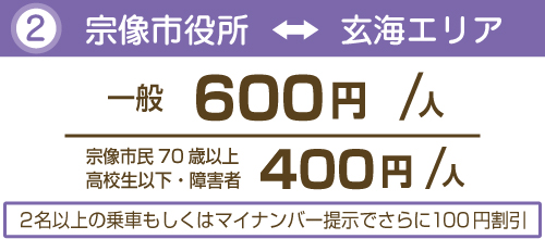 宗像市役所価格