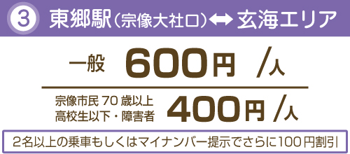 東郷駅価格