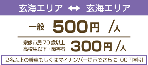 玄海エリア内価格