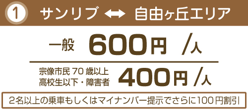 サンリブ価格