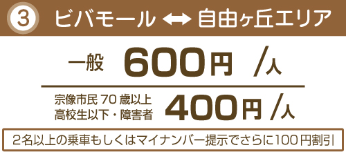 ビバモール価格
