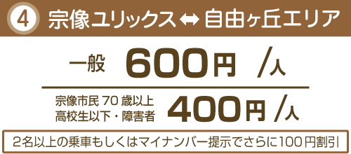 宗像ユリックス価格