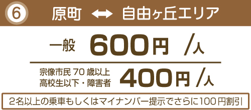 原町価格
