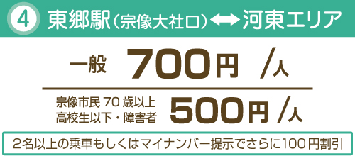 東郷駅価格