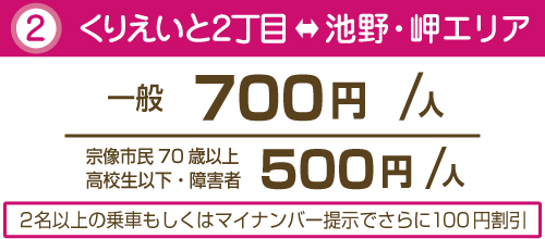 くりえいと2丁目価格