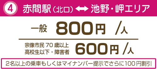 赤間駅価格