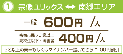 宗像ユリックス価格