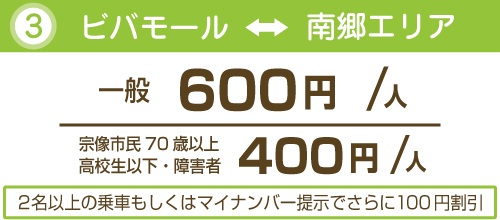 ビバモール価格
