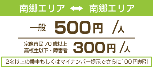 南郷エリア内価格