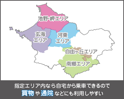 自宅から乗車できるので買物や通院などにも利用しやすい